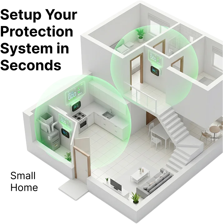 CarbonOne Safe detectors placed around a two-floor home